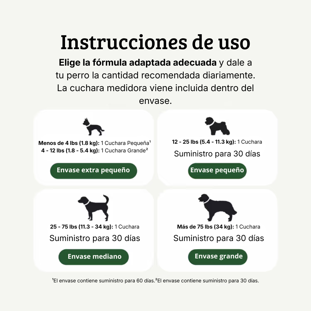 Optipet Oral Balance