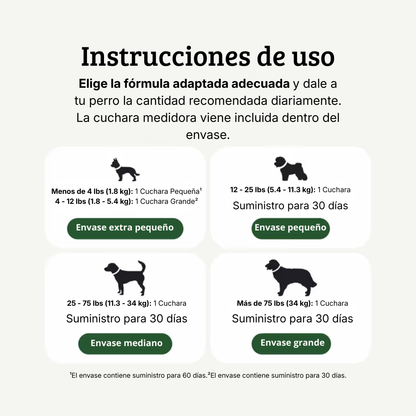 Optipet Oral Balance